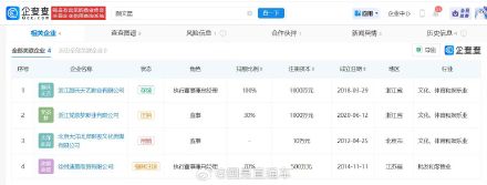 骗走王星的颜十六有多个空壳公司