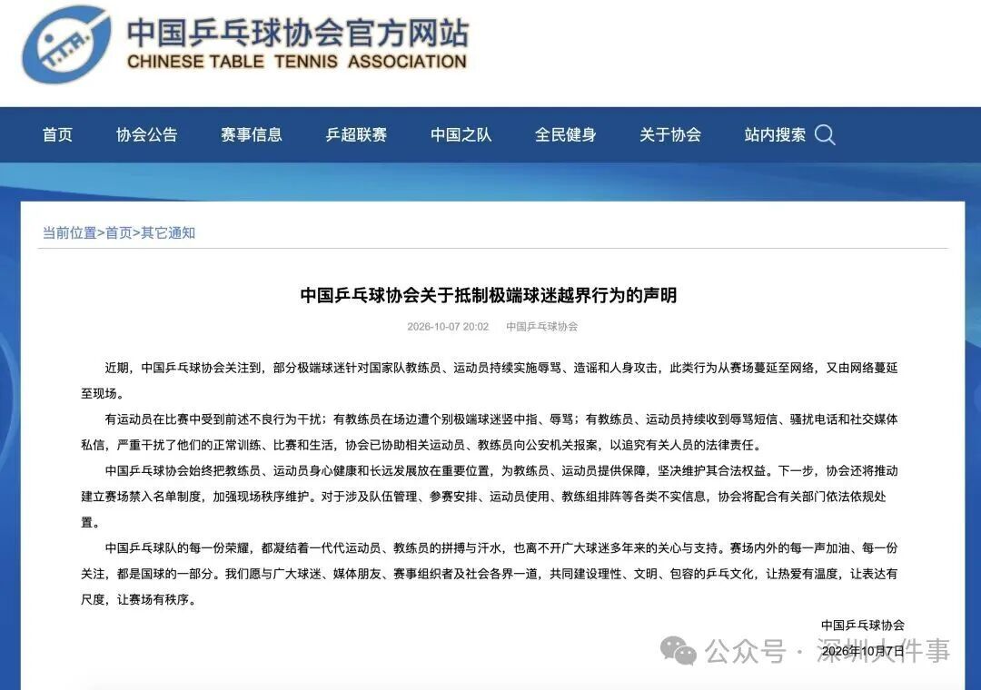 部分极端球迷针对国家队教练员、运动员持续实施辱骂、造谣和人身攻击!中国乒协发声 部分极端球迷针对国家队教练员、运动员持续实施辱骂、造谣和人身攻击!中国乒协发声