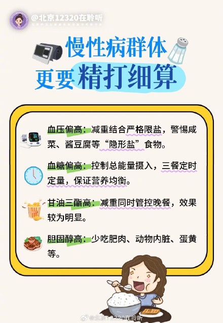 节后复工复学，如何快速“一键重启”？