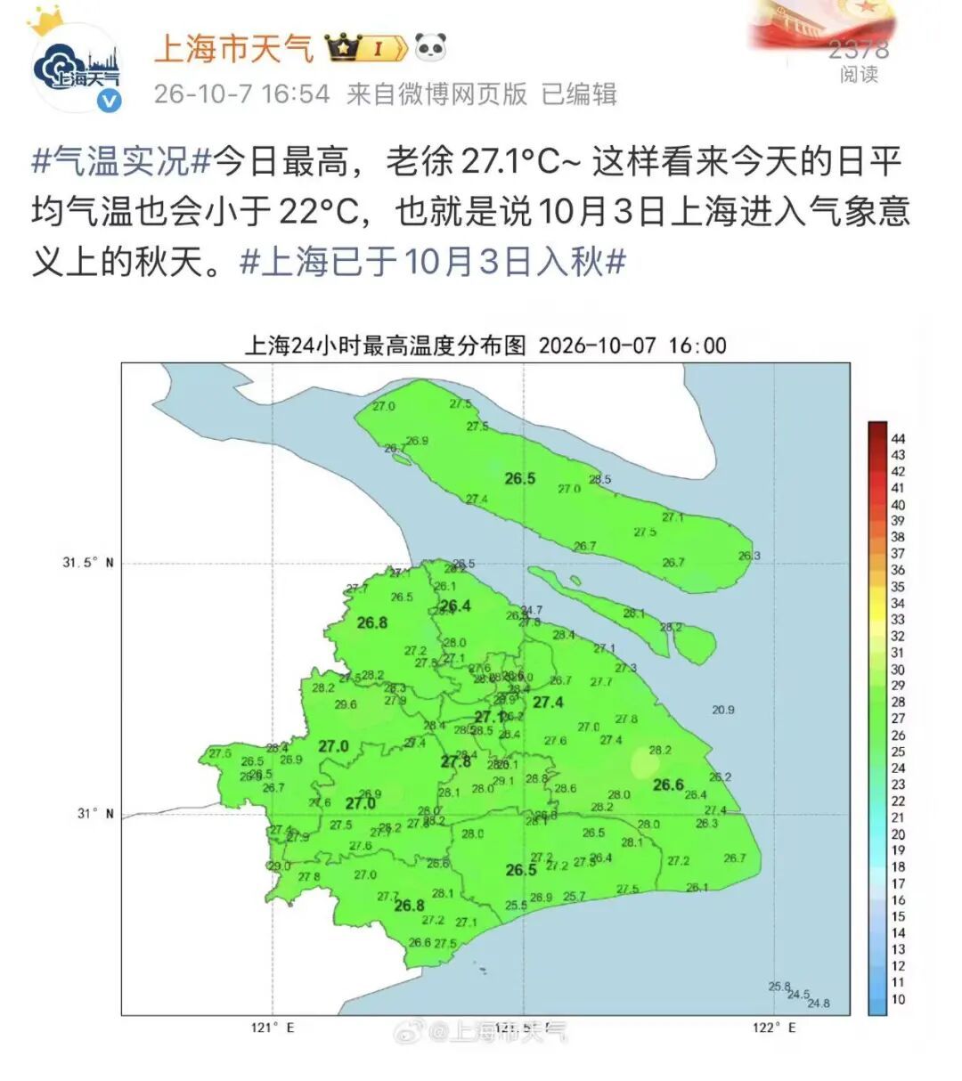 上海已入秋,节后有雨水!第一批“节日病”患者已扎堆→ 上海已入秋,节后有雨水!第一批“节日病”患者已扎堆→