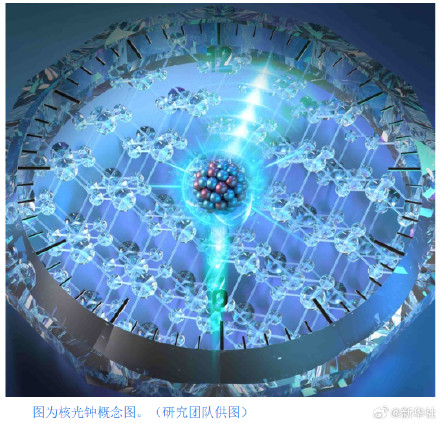 我国科学家研制成功核光钟