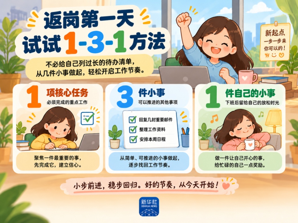 “已到工位，忘了自己是干啥的”，返岗建议“1-3-1”调节法