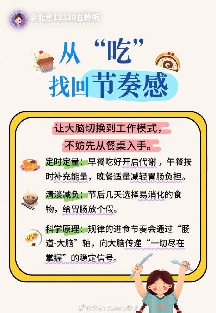节后复工复学，如何快速“一键重启”？