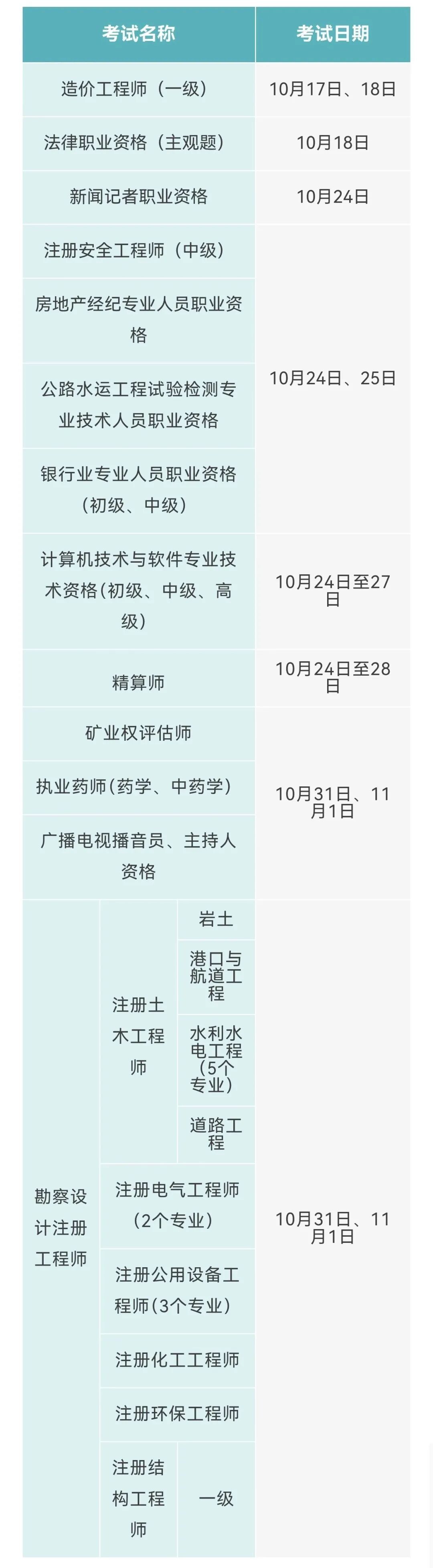 10月，这些考试别错过→