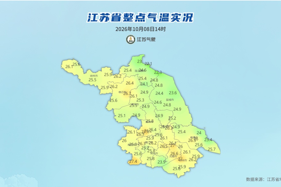 江苏温差居然有14℃，这就是寒露的厉害吗？寒露时节哪里赏菊正当时请查收：