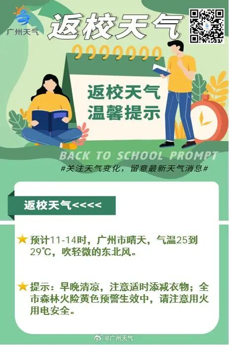 广州气温将重回“3字头”,未来一周阳光在线 广州气温将重回“3字头”,未来一周阳光在线