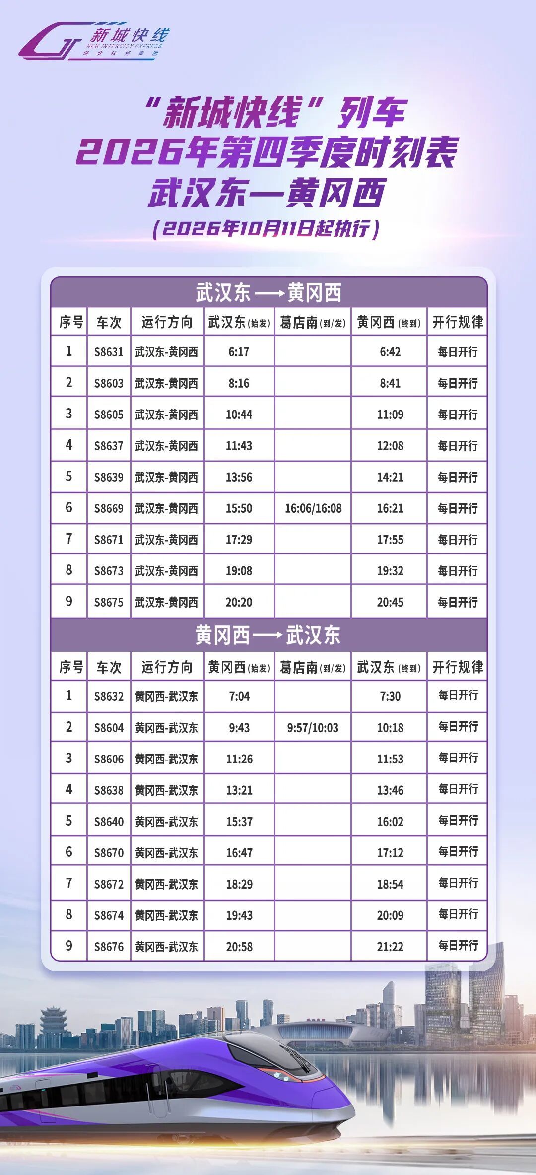 10月11日起，“新城快线”列车运行有调整