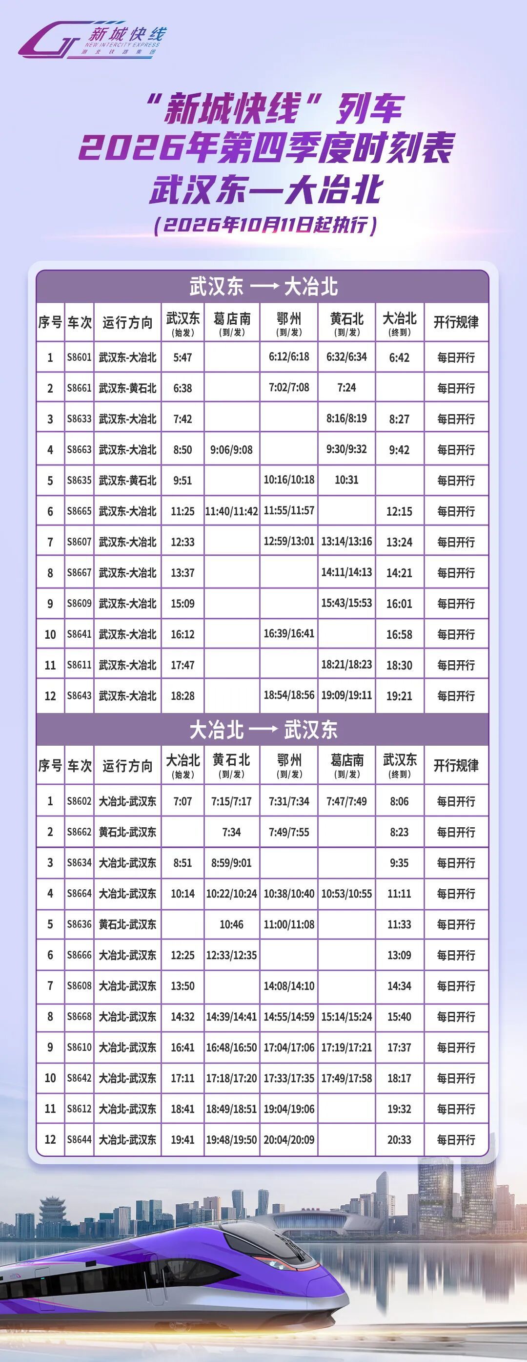 10月11日起，“新城快线”列车运行有调整