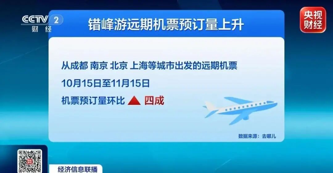 价格大跳水，“4000多元跌到1000左右”，有的低至“2”字头！网友：心动，马上去捡漏