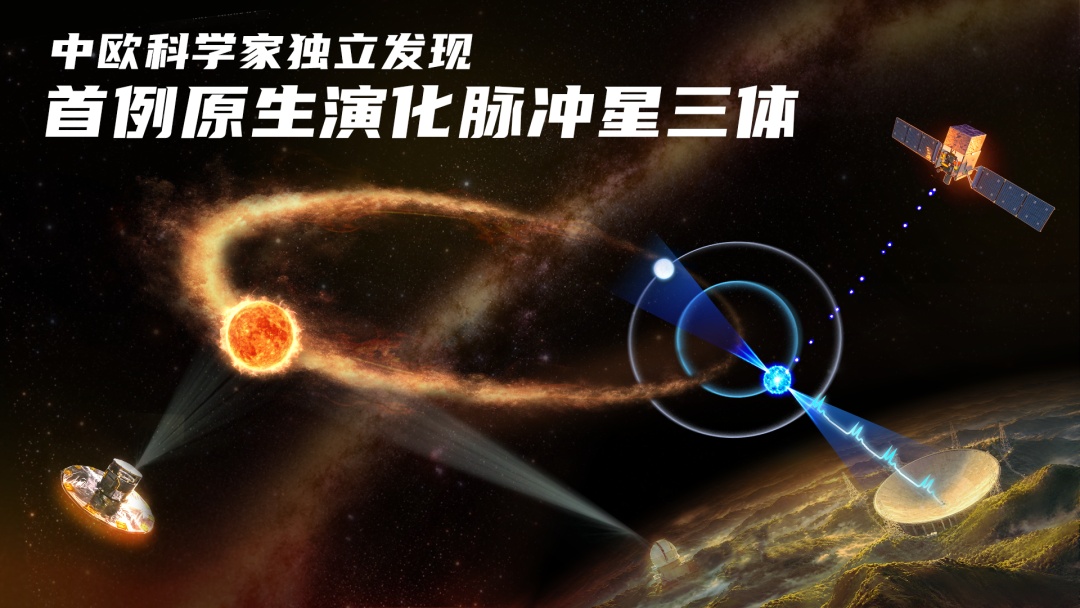 科幻小说里的“三体”世界被找到了?“中国天眼”又有新发现→ 科幻小说里的“三体”世界被找到了?“中国天眼”又有新发现→