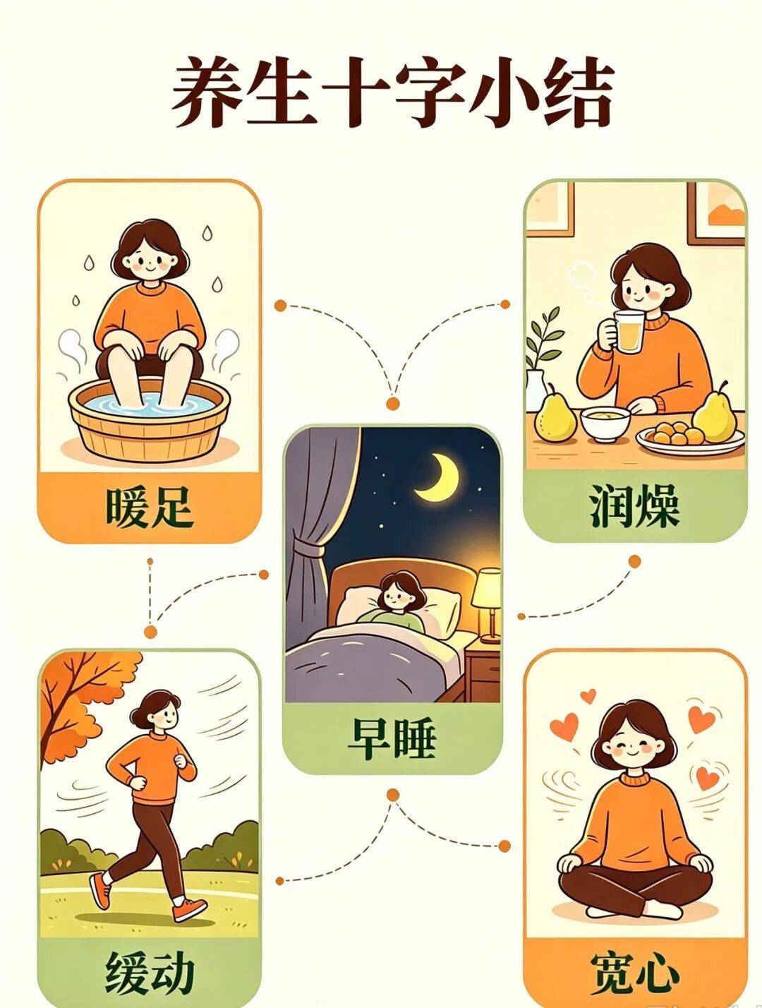 寒露过后小心 “歪嘴巴”!出现这些信号尽快就医 寒露过后小心 “歪嘴巴”!出现这些信号尽快就医