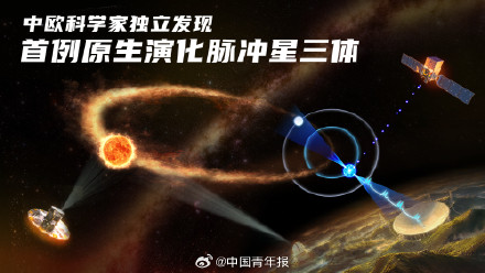 中国天眼发现首例仍在演化的脉冲星三体系统