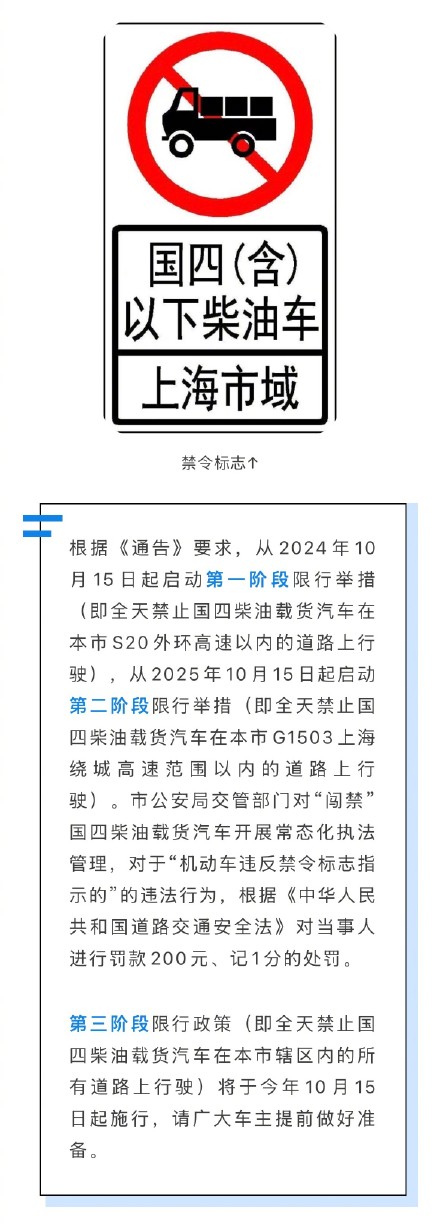 10月15日起，国四柴油载货汽车将实施上海辖区内限行