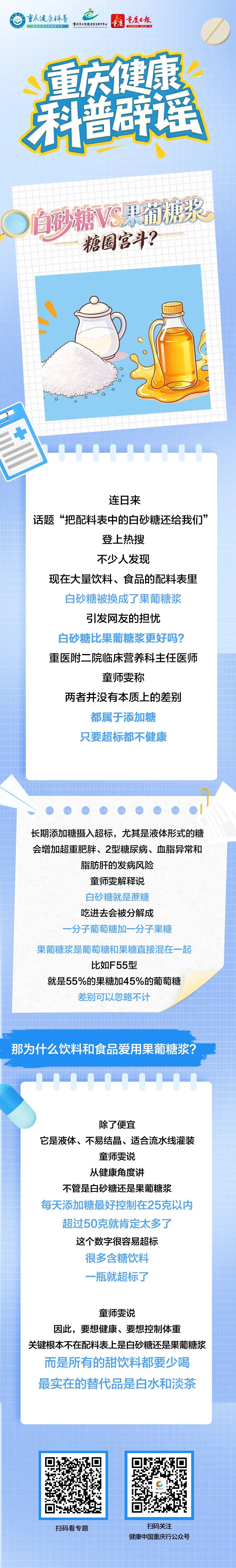 白砂糖VS果葡糖浆,哪个更好? 白砂糖VS果葡糖浆,哪个更好?