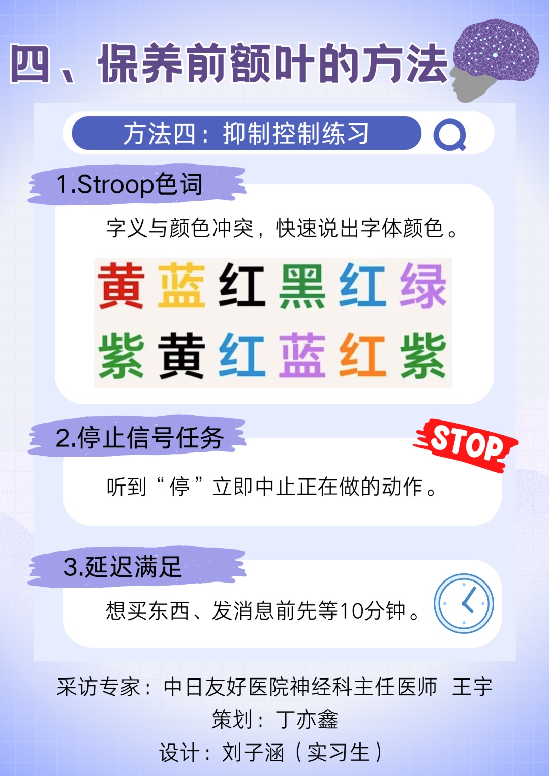 今天起,请尊重一下你的前额叶! 今天起,请尊重一下你的前额叶!