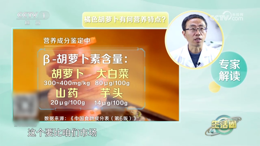 补肝明目、防癌抗癌!厨房中常见的它有超多好处 补肝明目、防癌抗癌!厨房中常见的它有超多好处