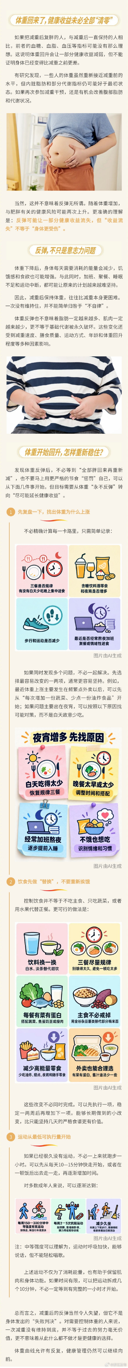 减重后又复胖，之前的努力都白费了吗？