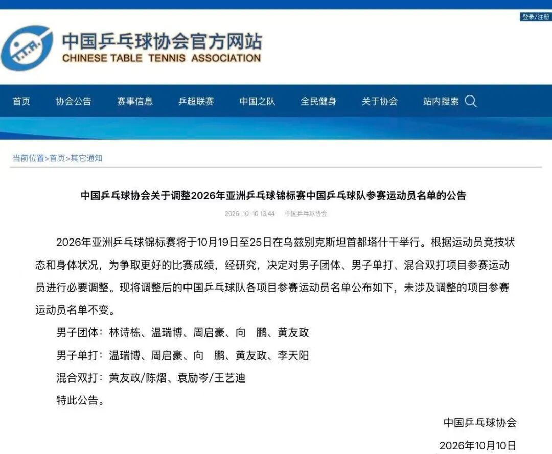 中国乒协调整亚锦赛参赛运动员名单:取消林诗栋、梁靖崑部分报名 中国乒协调整亚锦赛参赛运动员名单:取消林诗栋、梁靖崑部分报名