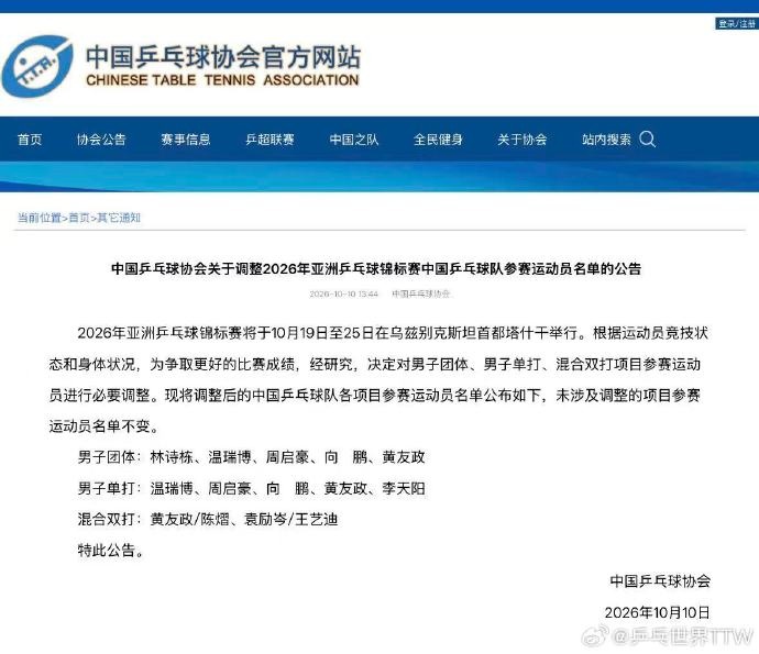 中国乒协：因身体状况，林诗栋退出亚锦赛男单、混双，梁靖崑退出男单、男团