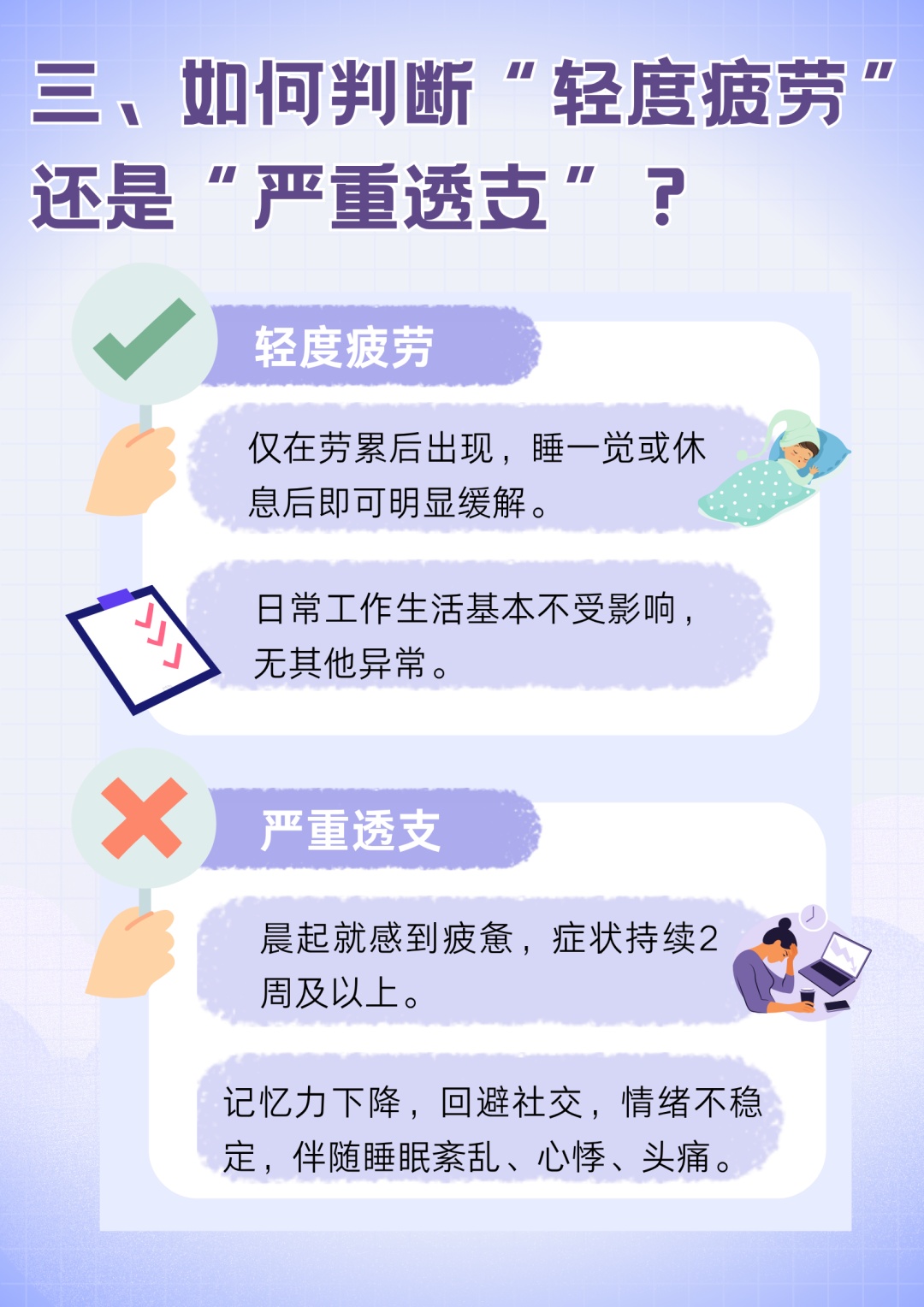 今天起,请尊重一下你的前额叶! 今天起,请尊重一下你的前额叶!