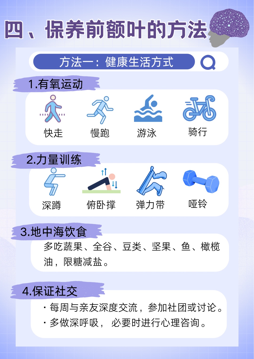 今天起,请尊重一下你的前额叶! 今天起,请尊重一下你的前额叶!