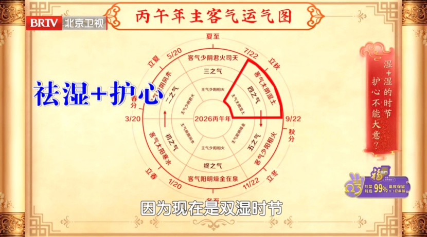这种邪气伤脾、伤心脏,今年秋天尤其危险,祛湿养心有两宝,一用一个准 这种邪气伤脾、伤心脏,今年秋天尤其危险,祛湿养心有两宝,一用一个准