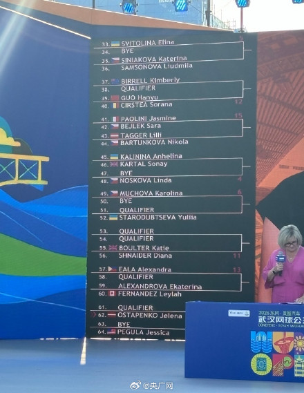 2026武网签表出炉 2026武网签表出炉