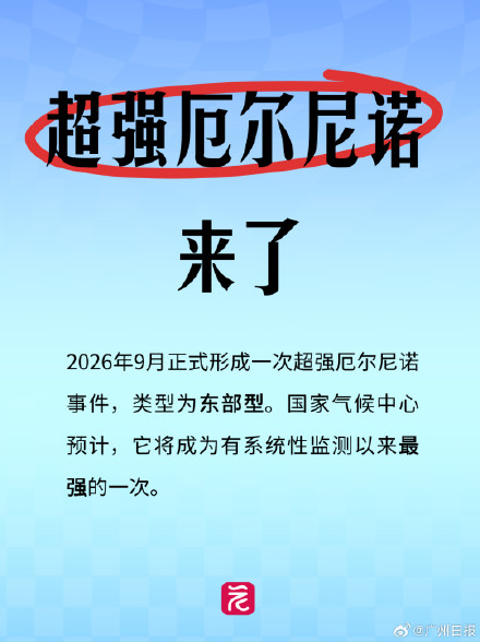 超强厄尔尼诺或致广州冬季强寒潮