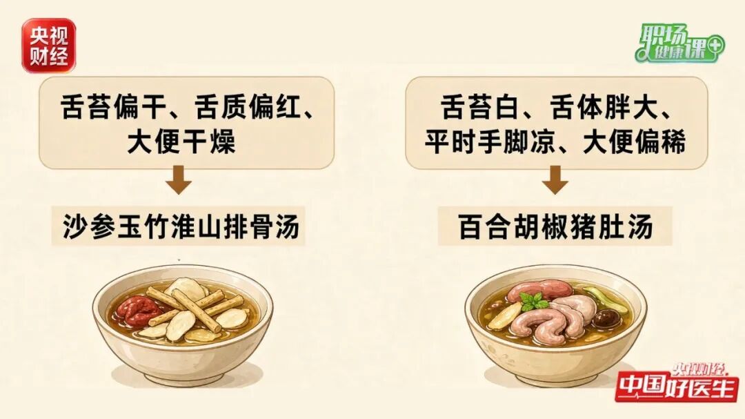 嗓子干得“冒烟”，别只盯着喝梨汤！试试这一碗→
