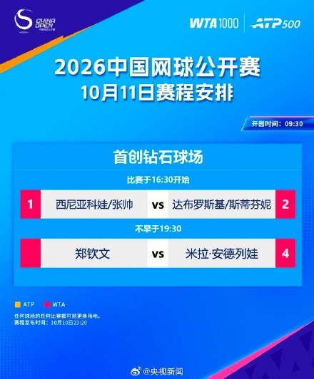 郑钦文中网冲冠 加油！
