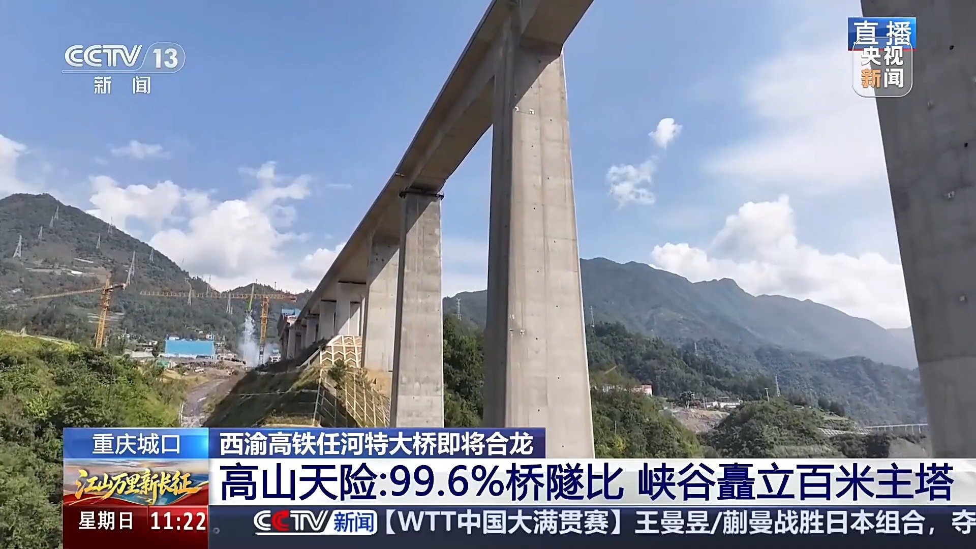 在峡谷中建60层“摩天大楼” 西渝高铁任河特大桥将合龙 在峡谷中建60层“摩天大楼” 西渝高铁任河特大桥将合龙