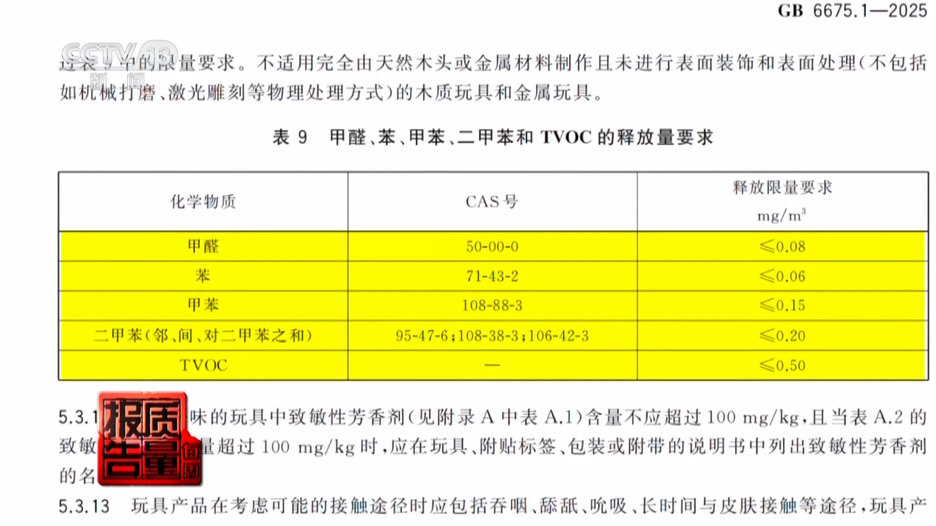 最高温度超200℃ 警惕网红儿童3D打印笔安全隐患 最高温度超200℃ 警惕网红儿童3D打印笔安全隐患