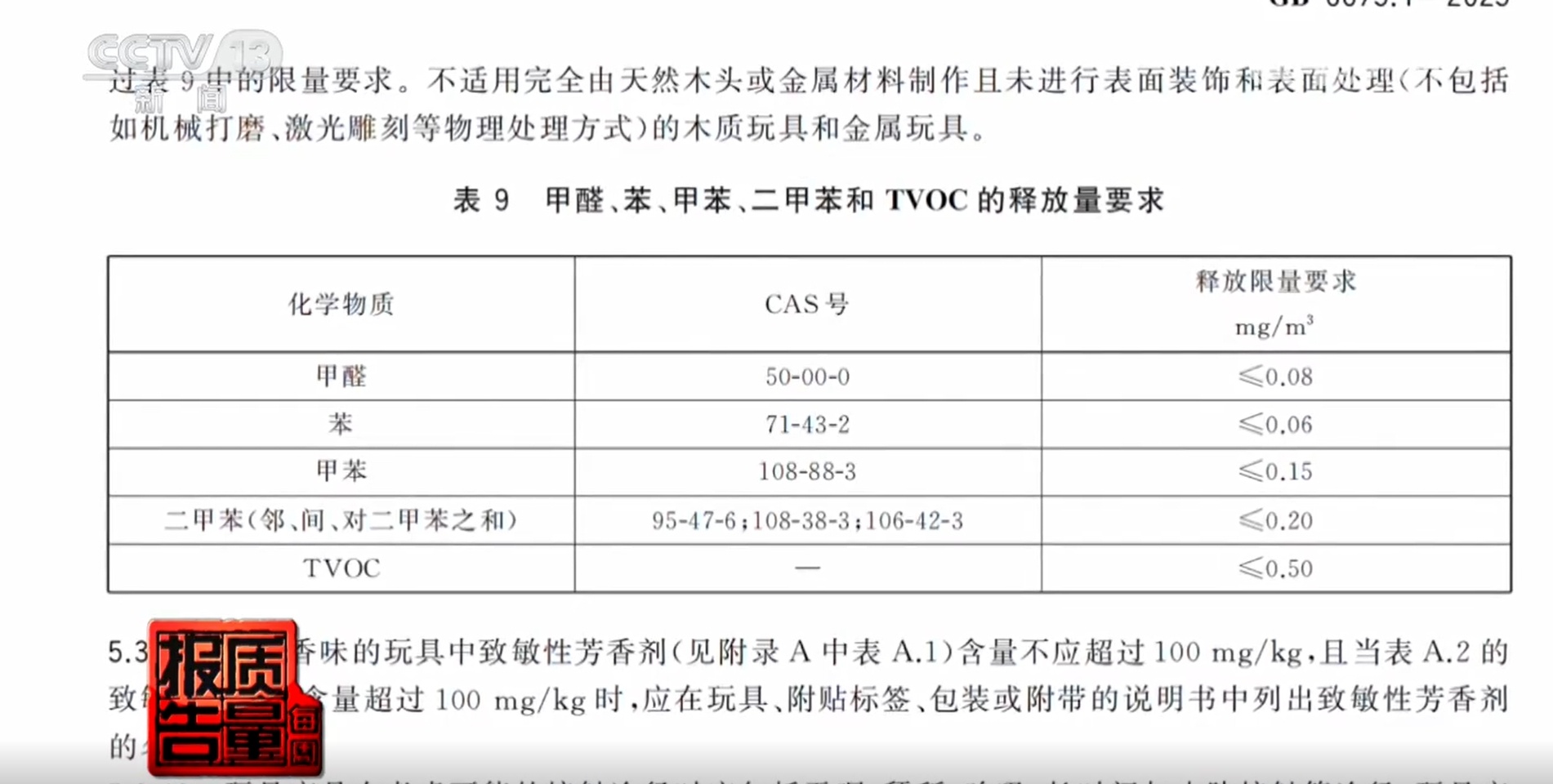 小心!网红3D打印笔,笔尖最高200℃,别当成安全儿童玩具 小心!网红3D打印笔,笔尖最高200℃,别当成安全儿童玩具