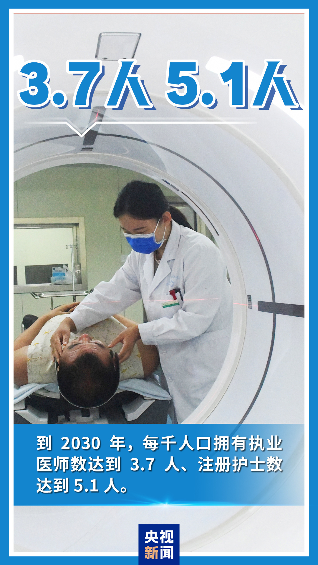 未来5年,卫生健康领域将迎这些发展!关键数字带你看 未来5年,卫生健康领域将迎这些发展!关键数字带你看