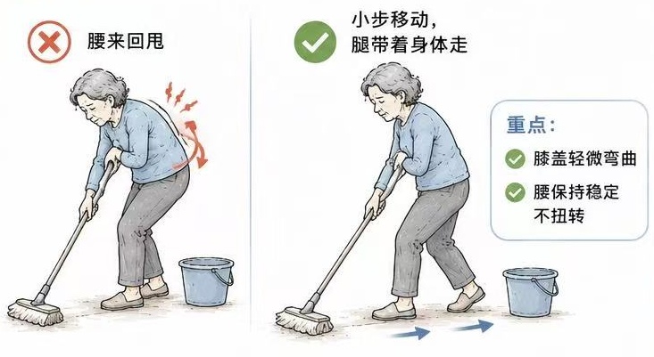 擦窗拖地不伤腰,记住这3个动作→ 擦窗拖地不伤腰,记住这3个动作→