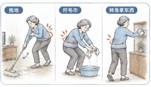 擦窗拖地不伤腰,记住这3个动作→ 擦窗拖地不伤腰,记住这3个动作→