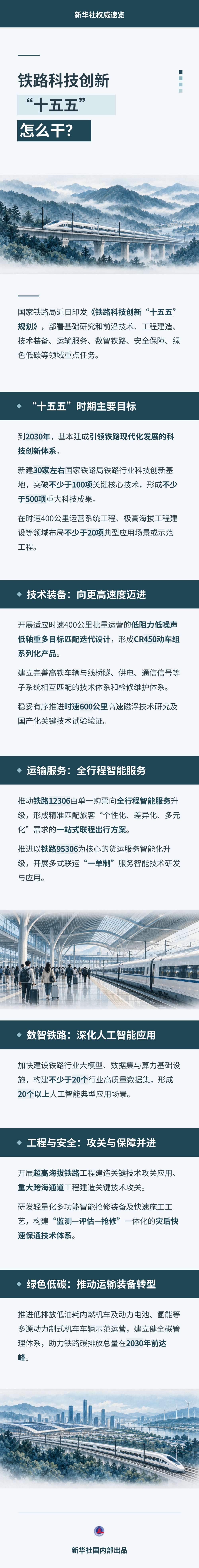 我国部署“十五五”铁路科技创新重点任务 我国部署“十五五”铁路科技创新重点任务
