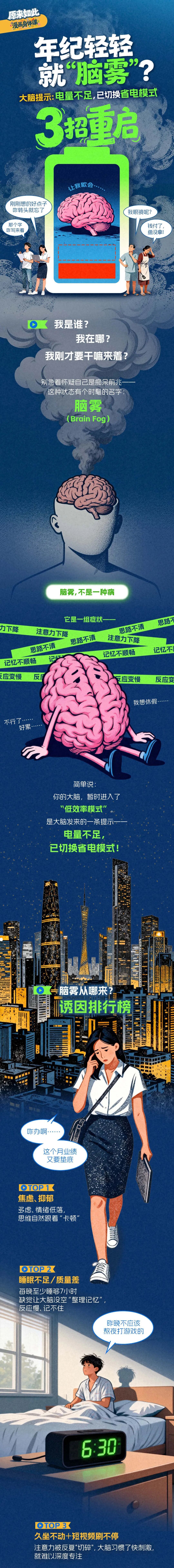年纪轻轻就“脑雾”？大脑提示：电量不足，已切换省电模式！3招重启
