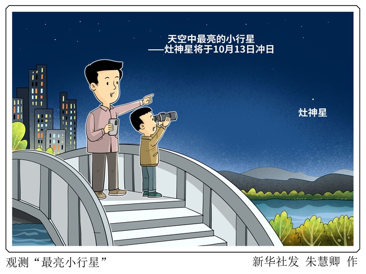 肉眼可见的小行星，来了！