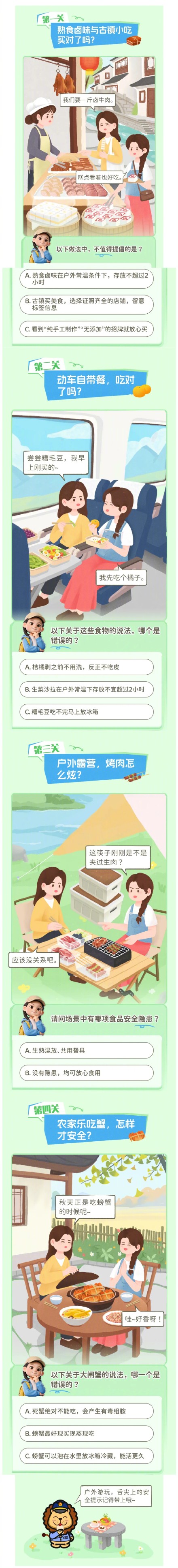 户外露营，烤肉怎么炫？这4道食安小测，答对几道？