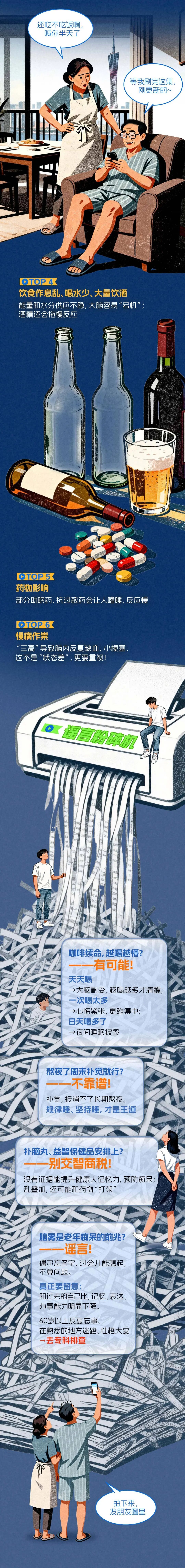 年纪轻轻就“脑雾”？大脑提示：电量不足，已切换省电模式！3招重启