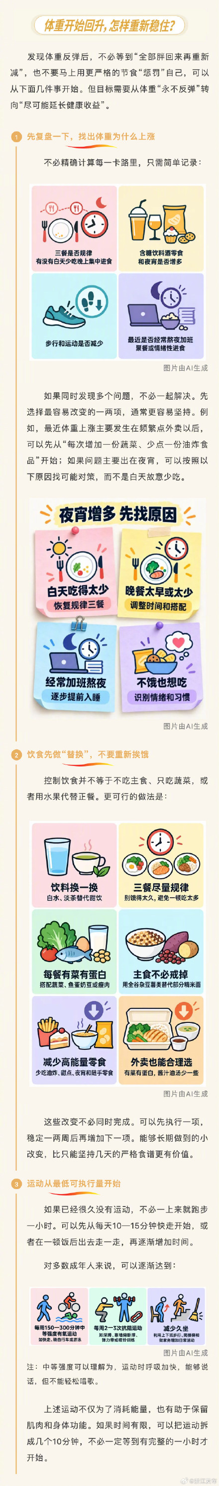 减重后又复胖了，之前的努力都白费了吗？
