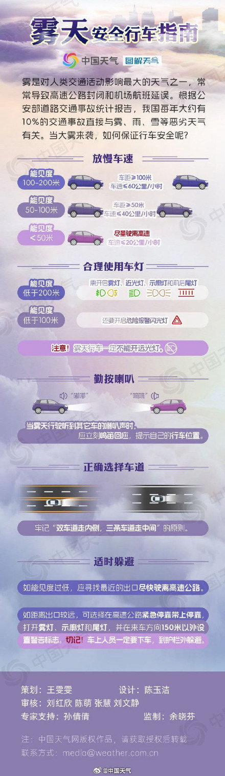 河北多地现强浓雾