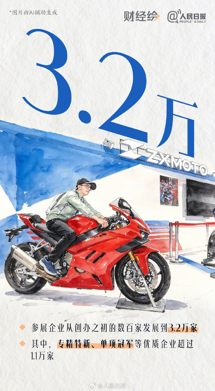 一组数字,看广交会70年蝶变 一组数字,看广交会70年蝶变