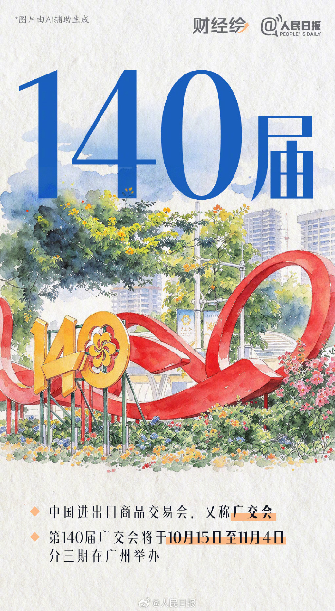 一组数字,看广交会70年蝶变 一组数字,看广交会70年蝶变