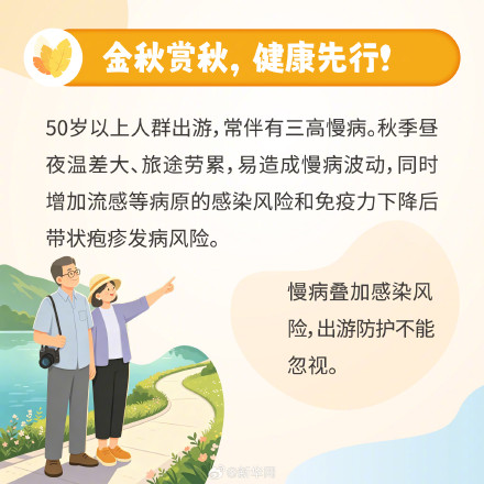 带爸妈出游健康防护别忽视! 带爸妈出游健康防护别忽视!