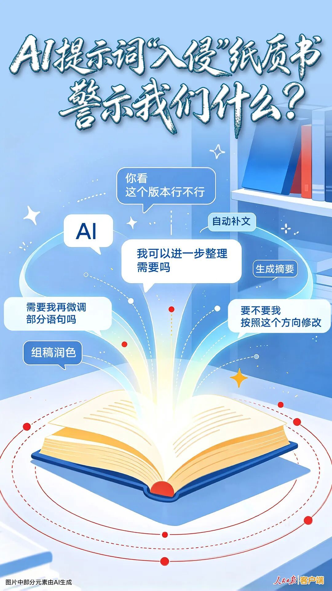 “需要我再微调部分语句吗?”纸质书中出现AI提示词,警示我们什么? “需要我再微调部分语句吗?”纸质书中出现AI提示词,警示我们什么?