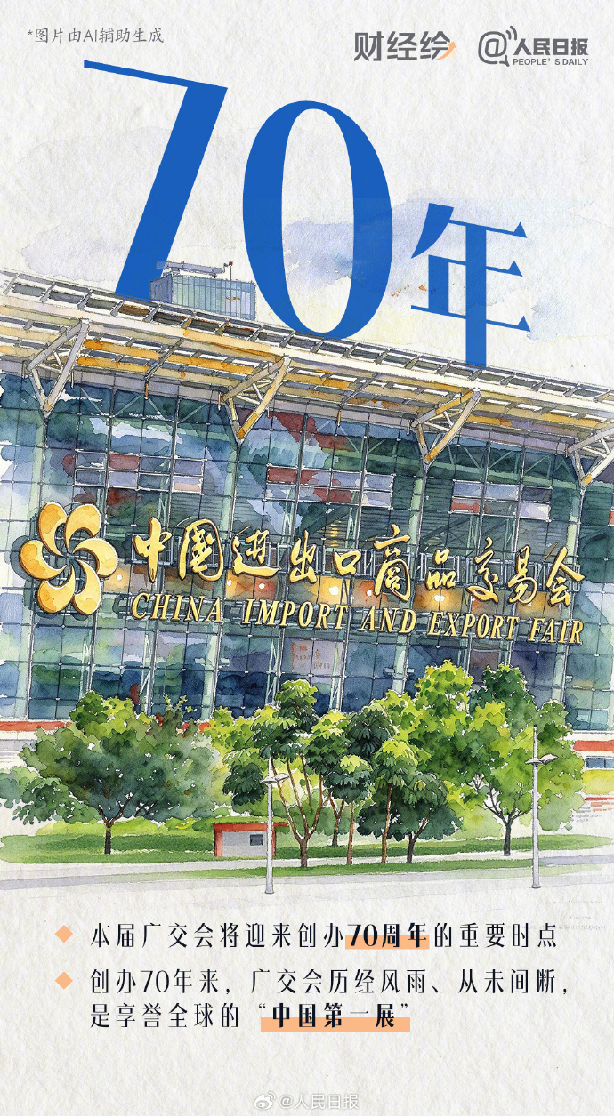 一组数字,看广交会70年蝶变 一组数字,看广交会70年蝶变