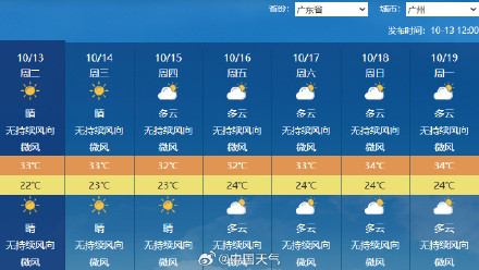 我国南北气温两极分化:吉林开启速冻模式,华南大片区域高温达33℃ 我国南北气温两极分化:吉林开启速冻模式,华南大片区域高温达33℃