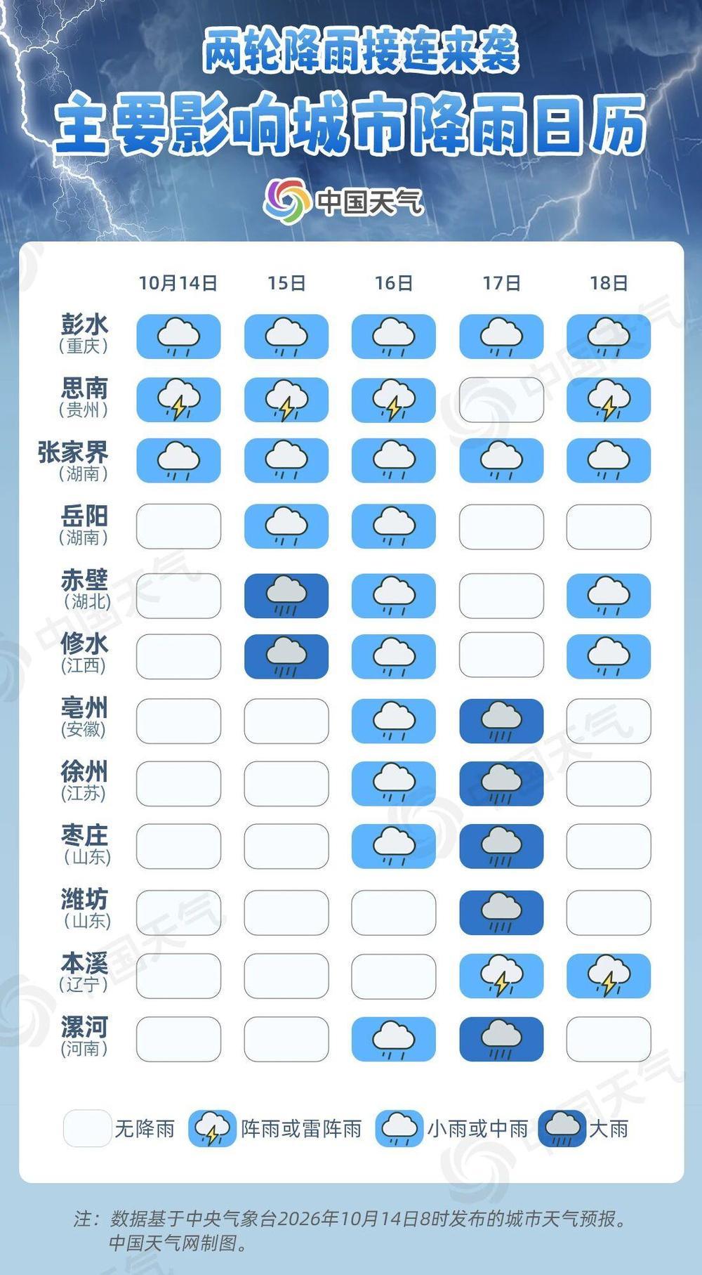 本周两轮降雨接连来袭 哪些地方雨水将超长待机? 本周两轮降雨接连来袭 哪些地方雨水将超长待机?
